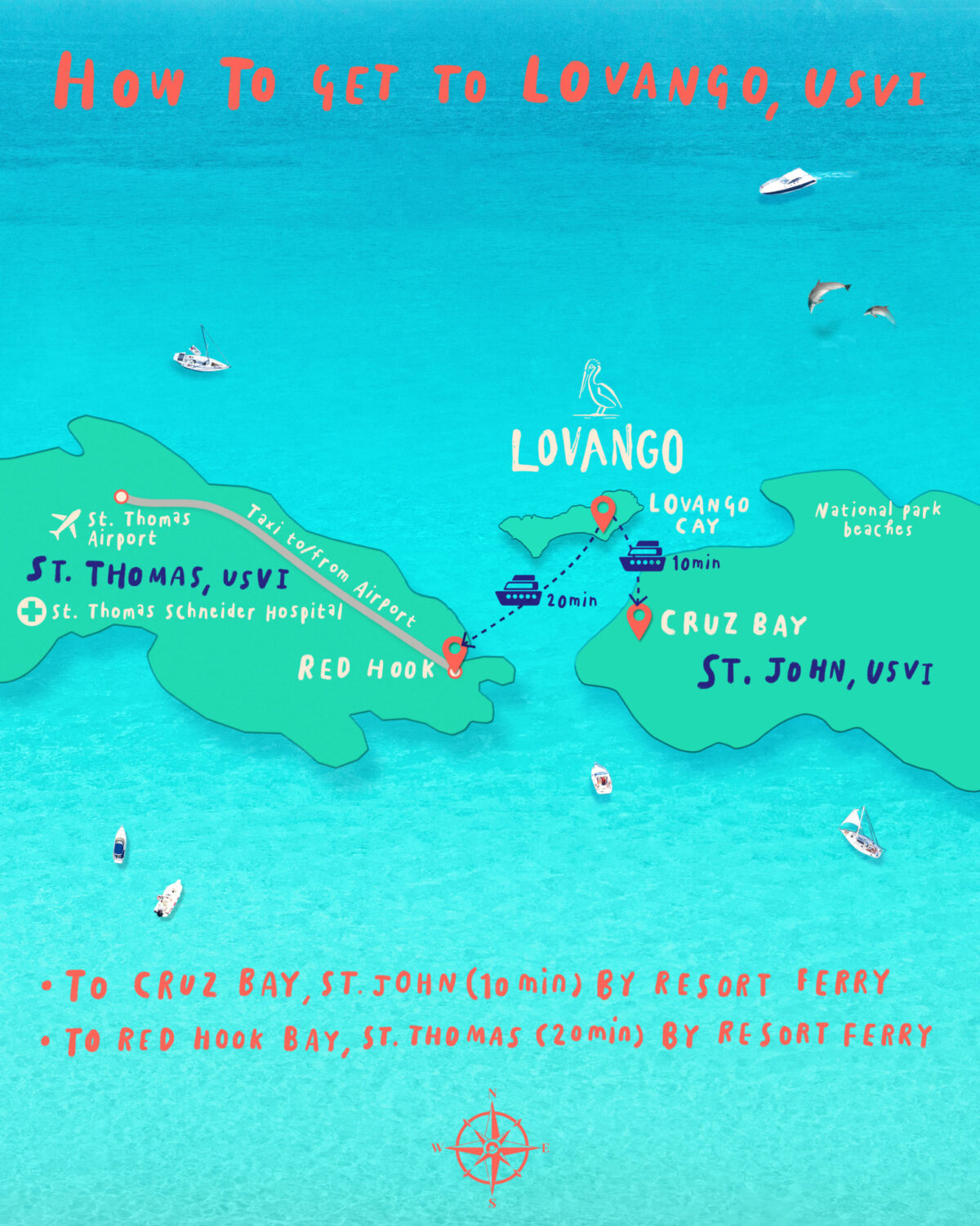 How to get to Lovango